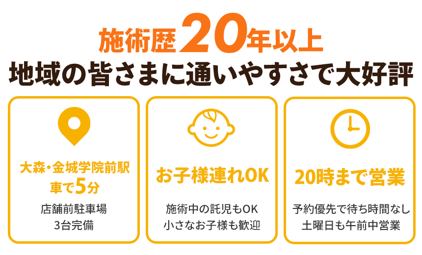 ポイント