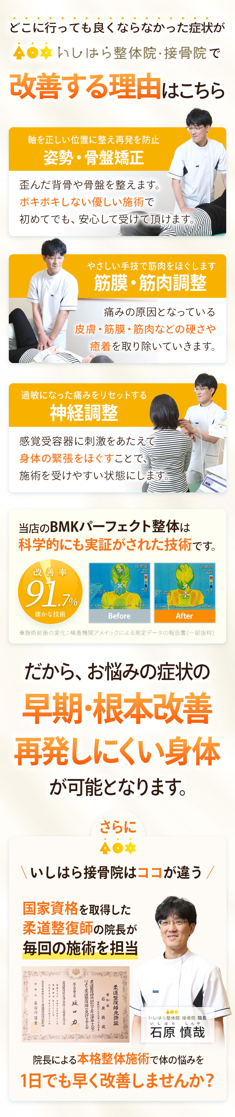改善理由